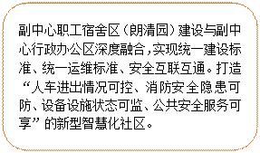 clip_image006.gif 圓角矩形:副中心職工宿舍區(qū)(朗清園)建設(shè)與副中心行政辦公區(qū)深度融合,實(shí)現(xiàn)統(tǒng)一建設(shè)標(biāo)準(zhǔn)、統(tǒng)一運(yùn)維標(biāo)準(zhǔn)、安全互聯(lián)互通。打造“人車進(jìn)出情況可控、消防安全隱患可防、設(shè)備設(shè)施狀態(tài)可監(jiān)、公共安全服務(wù)可享”的新型智慧化社區(qū)。